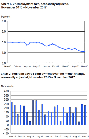 es_november_2017
