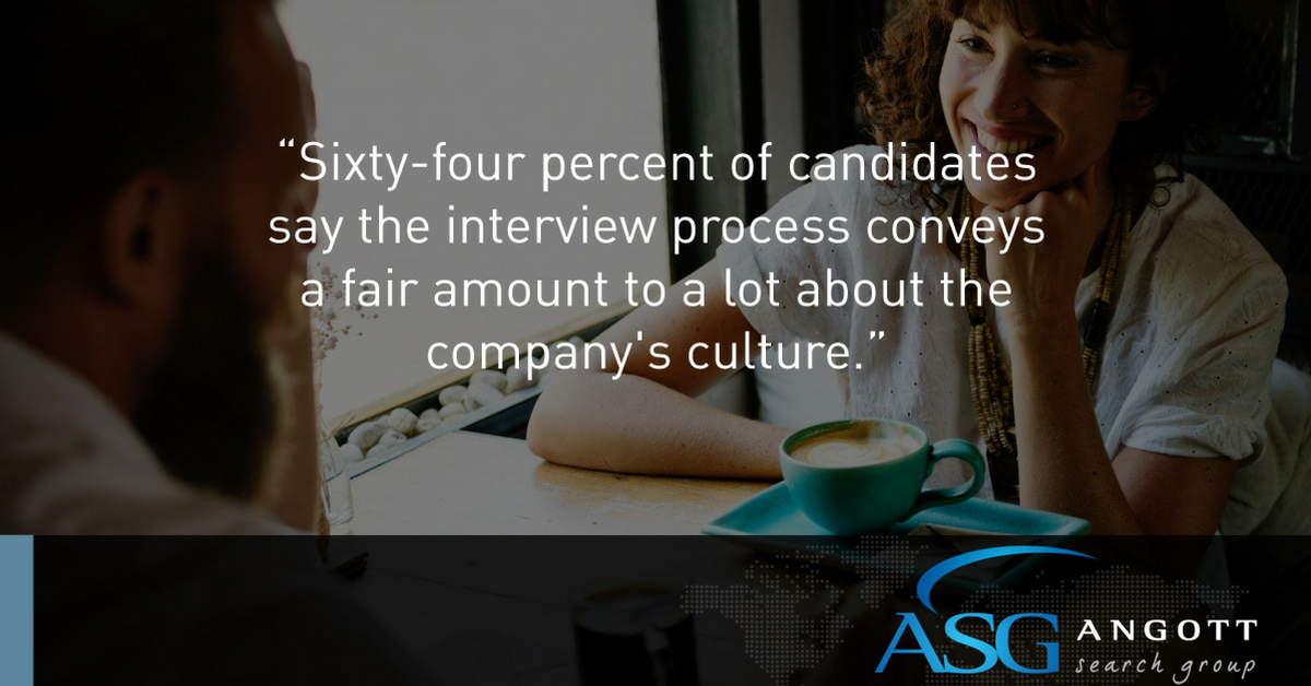 64%InterviewPortraysCulture