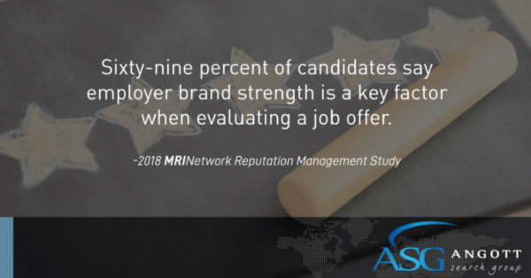 69%EmployerBrandFactor