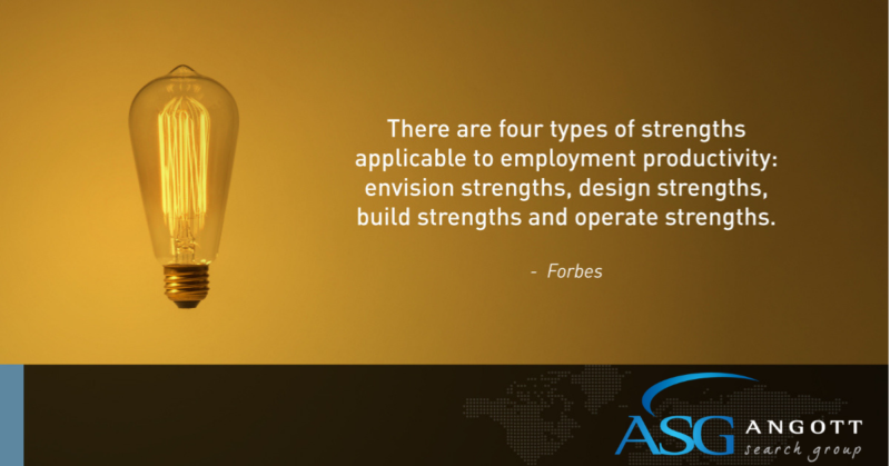Four Types of Strengths.092618